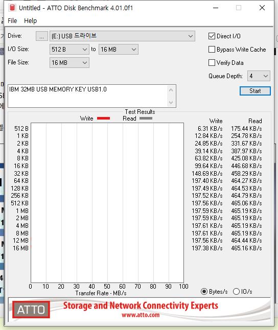 IBM 32MB USB MEMORY KEY USB1.0 ATTO.jpg