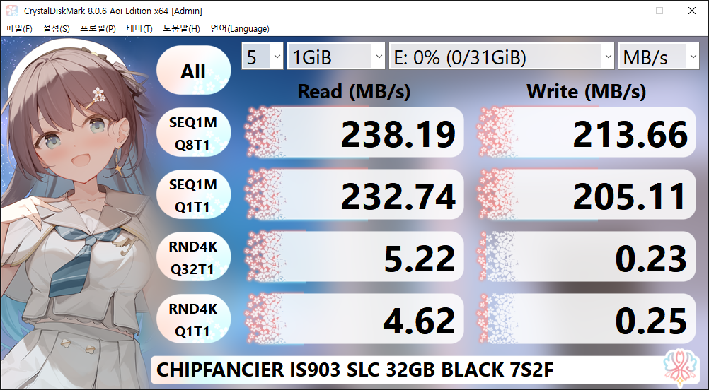 CHIPFANCIER IS903 SLC 32GB BLACK 7S2F.png