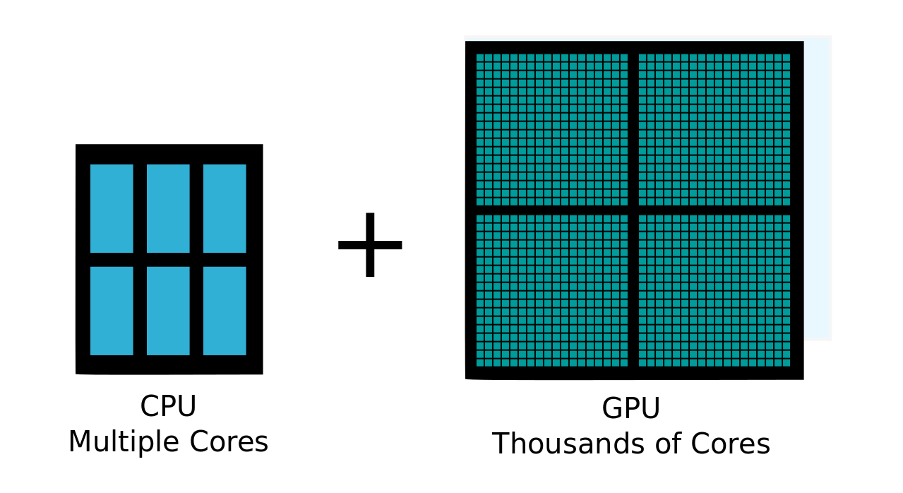 GPU_vs_CPU.png