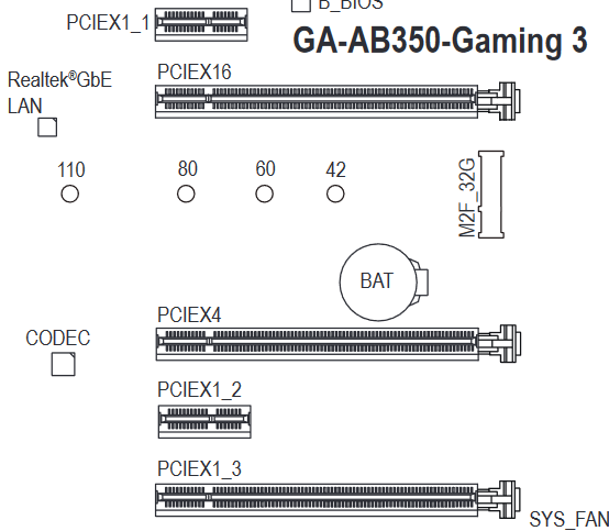 Screenshot 2022-07-03 at 12-48-52 mb_manual_ga-ab350-gaming3_k(1).pdf.png
