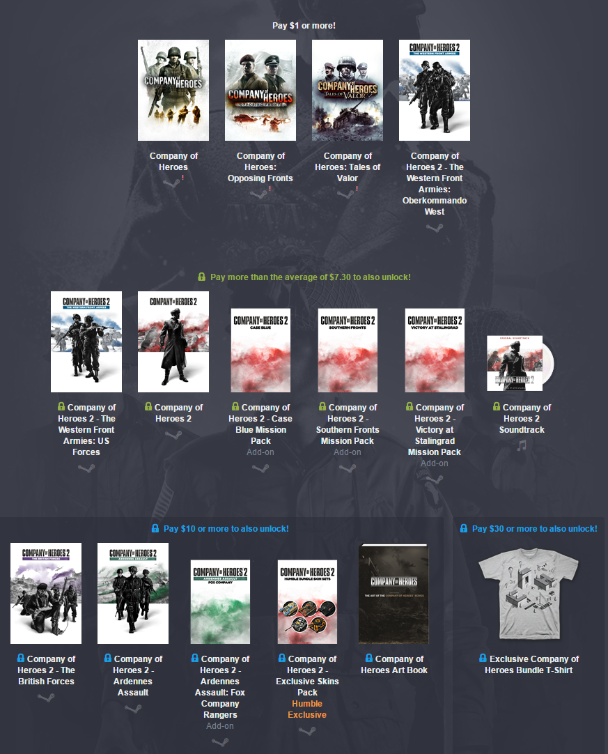 Humble Company of Heroes 10th Anniversary Bundle  pay what you want and help charity .png