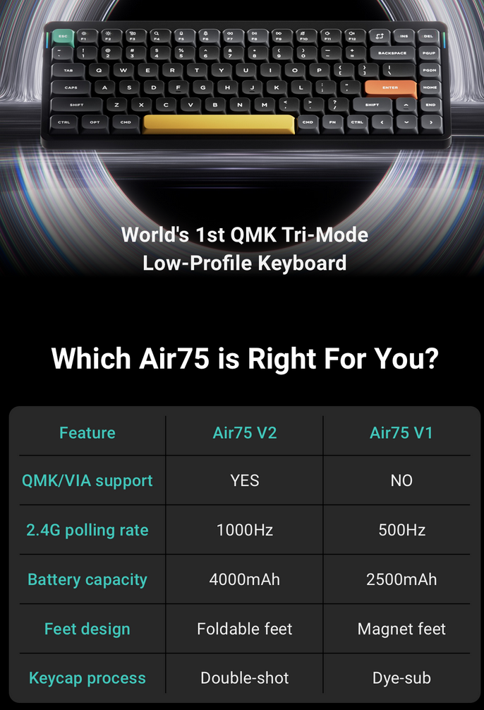 Screenshot 2023-08-23 at 22-09-54 Pre-order Air75 v2 QMK mechanical keyboard now!.png