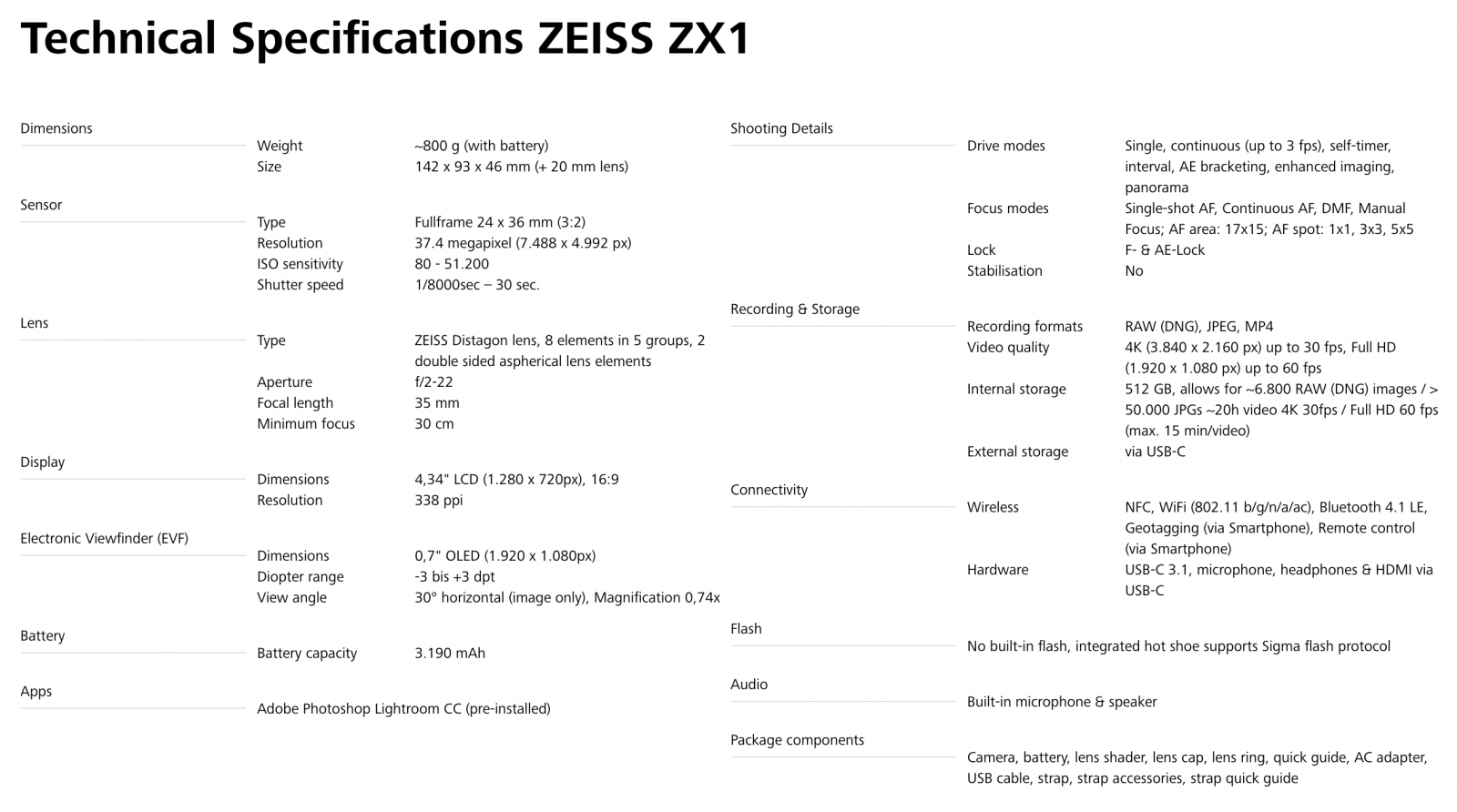 Zeiss-ZX1-camera-technical-specifications.png