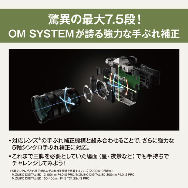 OMSystem_OMDS_olympus_OM-5_of_ct_019.jpg